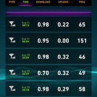 berapa-kecepatan-internet-xl