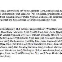 akfc--arsenal-kaskus-fans-club-goonercoaster-season-2015-2016