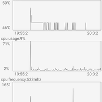 post-image