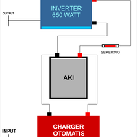 shared-modif-psu-murah-jadi-seperti-full-modular