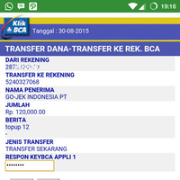 surat-pembaca-top-up-gojek-tidak-masuk