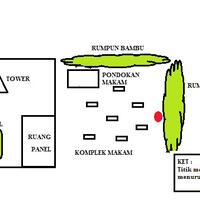 share-tempat-angkerberhantumistikcerita-serem-d-wilayah-semarangpunya-info