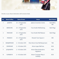 all-about-mileage-krisflyer-sq-gff-garuda-asia-miles-cathay