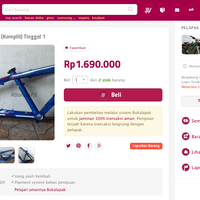 all-about-4x-four-cross