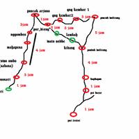 ajakan-share-cost-pendakian-gunung-arjuno---welirang-24-27-desember