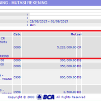 rekap-data-korban-blackpanda-roy-widya-ayo-kumpul