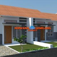 kerja-sama-pemasaran-property