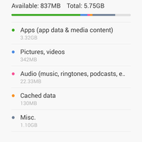 official-lounge--xiaomi-redmi-2---take-it-to-the-next-level---part-1