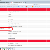 hosticus-honda-cb150r-streetfire-community-on-kaskus