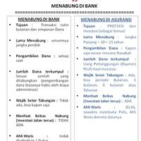 alasan-saya-memilih-menabung-di-bank-daripada-ikut-asuransi--logika-simpel