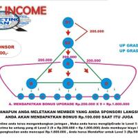 smart-inc-gt-baru-rilis--jadilah-oang-pertama-di-kota-anda