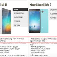 official-lounge-redmi-note-2---prime-with-miui7