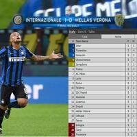 fc-internazionale--milano-1908-92--2015-2016-pazzainteramala