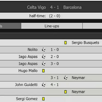 l4us-liverpool-forum-kaskus---season-2015-2016