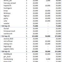 6th-anniversary-fun-futsal-tournament-30-futsal-and-still-together
