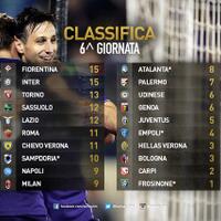 acf-fiorentina---curva-fiesole-kaskus--stagione-2015---2016