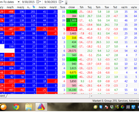 trading-saham-semudah-hitung-1-2-3