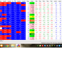 trading-saham-semudah-hitung-1-2-3