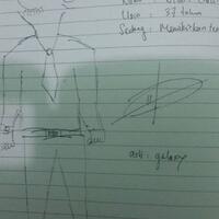 baca-karakter-cinta-dll-dari-apa-yang-agan-gambar-dan-tulis