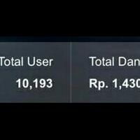 peluang-bisnis-online-manager100-bakalan-booming-bos-cuma-120000-jadi-member