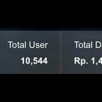 peluang-bisnis-online-manager100-bakalan-booming-bos-cuma-120000-jadi-member