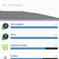 official-lounge-alcatel-onetouch-flash-plus---like-a-pro---part-1