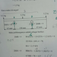 tempat-nongkrongnya-pemerhati-mekanika-teknik-analisis-struktur