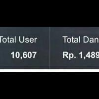 peluang-bisnis-online-manager100-bakalan-booming-bos-cuma-120000-jadi-member