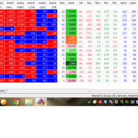 trading-saham-semudah-hitung-1-2-3