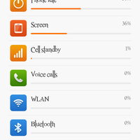 official-lounge-redmi-note-2---prime-with-miui7