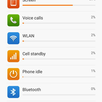 official-lounge-redmi-note-2---prime-with-miui7