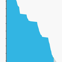 official-lounge-redmi-note-2---prime-with-miui7