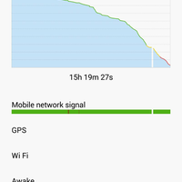 official-lounge-redmi-note-2---prime-with-miui7