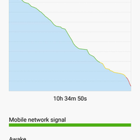 official-lounge-redmi-note-2---prime-with-miui7