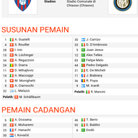 fc-internazionale--milano-1908-92--2015-2016-pazzainteramala