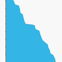 official-lounge-redmi-note-2---prime-with-miui7