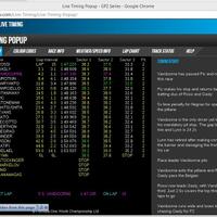 rio-haryanto---racing-career