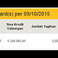 diskusi-plus-minus-kiat--share-mengenai-kartu-kredit---part-4
