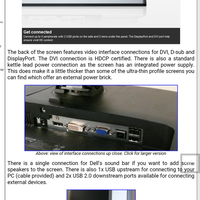 display-guide-pc-monitor-today