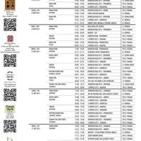 kios-regional-bali---part-1