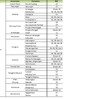 diskusi-all-about-mnc-play-media