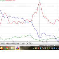 trading-saham-semudah-hitung-1-2-3