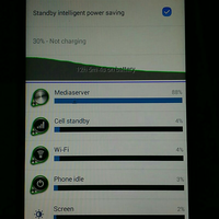 official-lounge-alcatel-onetouch-flash-plus---like-a-pro---part-1