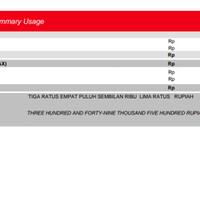 diskusi-all-about-indihome-by-telkom---part-3