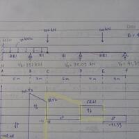 tempat-nongkrongnya-pemerhati-mekanika-teknik-analisis-struktur