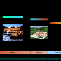 35ribu-mw-perusahaan-rusia-rosatom-siap-bangun-pltn-di-indonesia