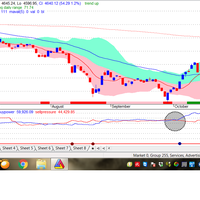 trading-saham-semudah-hitung-1-2-3