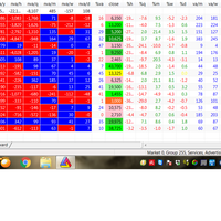 trading-saham-semudah-hitung-1-2-3