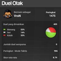 duel-otak