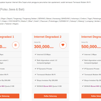 diskusi-all-about-biznet-networks